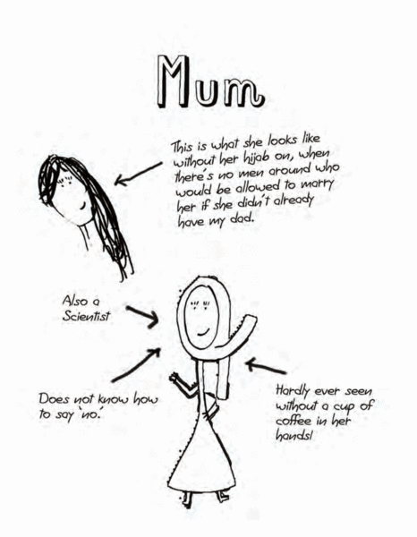 muslims mum.png